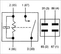  Проверка реле вентилятора конденсора Kia Sephia