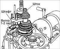 Разборка, проверка и сборка пятой/ задней передачи и задней крышки BF DOHC Kia Sephia