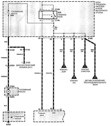  Система контроля и снижения токсичности отработавших газов (двигатели BFD) Kia Sephia