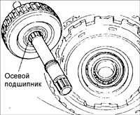  Ремонт автоматической коробки передач Kia Sephia