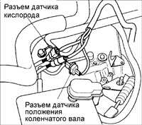 Снятие и установка автоматической коробки передач Kia Sephia