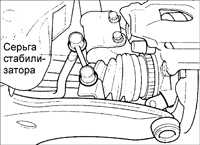 Снятие и установка автоматической коробки передач Kia Sephia