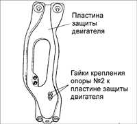Снятие и установка автоматической коробки передач Kia Sephia