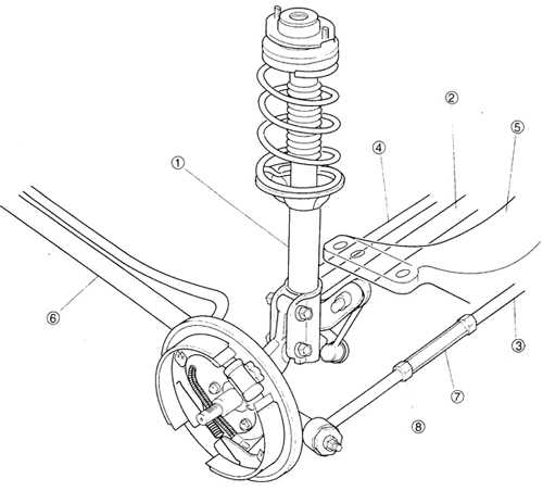  Подвеска Kia Sephia